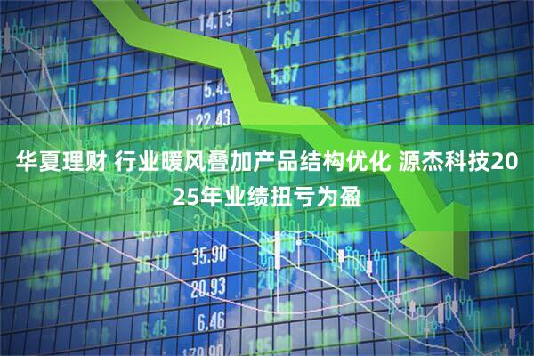 华夏理财 行业暖风叠加产品结构优化 源杰科技2025年业绩扭亏为盈